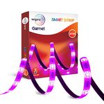 Wipro Garnet 40W Smart WiFi CCT RGB Strip (DS44000)