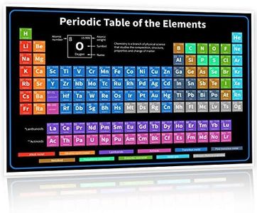 Bigtime Signs Periodic Table With Real Elements Inside | 2022 BLACK 24"x16" Chemistry Periodic Table of Elements Poster - Periodic Table Poster - Science Posters Periodic Table (All 118 Elements)