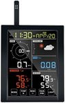 Ecowitt WN1980 Wi-Fi Weather Statio