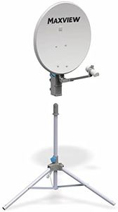 Maxview MX