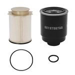 Fuel Filter For Cummins