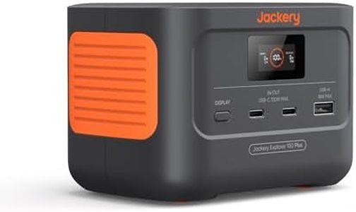Jackery Explorer 100 Plus, 99Wh/31000mAh Portable Power Station with LiFePO4 Battery 128W Output, Palm-sized Backup Battery for Business Trips and Outdoor Exploration