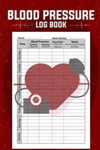 Blood Pressure Log Book: Record, Track & Monitor your Blood Pressure | Daily Blood Pressure Log Book