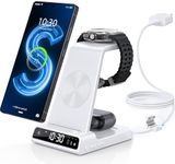 Wireless Charger for Samsung Chargi