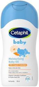 Cetaphil B