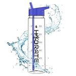 HYDRATE Water Bottles Motivational premium 900ml water bottles with straw – Daily water intake with Time Markings, BPA-Free. Leak proof Ideal for hydration at office, gym. (Blue)