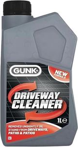 Gunk Drive
