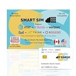 SIMGR Prepaid SIM Card 4G LTE| Canada Data Only SIM Card for IoT Devices- WiFi Router, Mobile Hotspot, Security/Trail Camera, Kids Smart Watch, GPS Trackers- No Contract, No Voice&SMS