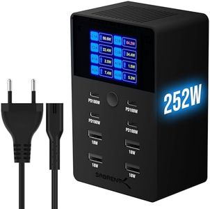 SABRENT 252W Charger – 8-Port USB PD 3.0 with LCD Display, Fast Charging for USB-C & USB-A Devices, Laptops, Phones, Tablets, Gaming Consoles – PPS, Overcharge Protection, Travel-Friendly (AX-8PTC)