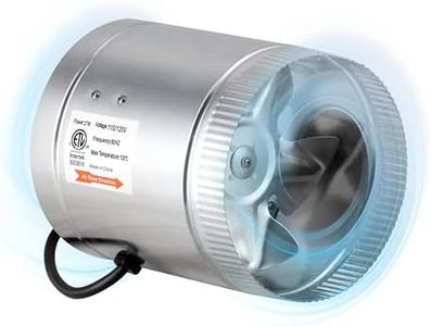 iPower 6 I