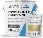 Resincoat Anti Slip Epoxy Floor Pai