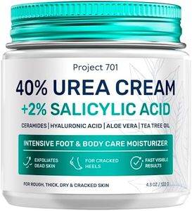 Urea Cream