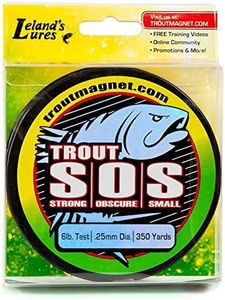 Leland's Lures Trout Magnet S.O.S. Fishing Line, Fishing Equipment and Accessories, 350 yds, 2 lb Test