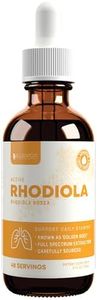 Active Rhodiola - Rhodiola Root Extract with Natural Rosavins - Liquid Delivery for Better Absorption - Supports Energy & Stress