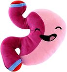 Attatoy Plush Stomach - Barry The S