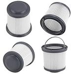 Pvf110 Replacement Filter for Black