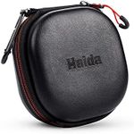 Haida Filter Pouch Camera Lens Filter Case for 82mm Round Water-Resistant Dustproof Filters Protection Storage Bag Placing Lens Accessories