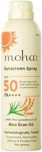 Moha Sunscreen Spray SPF 50 PA++++ | Broad Spectrum UVA/UVB & Blue Light Protection | Lightweight, Non-Sticky, Non-Comedogenic & Alcohol-Free SPF Spray | With US & EU Grade Ingredients | For Teens, Women, Men, Oily & Dry Skin | Pollution Defence, Water & Sweat Resistant, No White Cast, With Rice Bran Oil – 170g