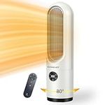 EZSMART Electric Heater, 1800W Cera