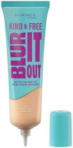 Rimmel Lon