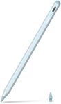 Metapen Pencil A8 for iPad 2018-202