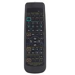 Remote Control for Pioneer,Universal DVD Remote Control for PIONEER VSX‑D309 VSX‑D409 VSX‑D411 VSX‑D411S VSX‑D412 VSX‑D412S VSX‑D510 Audio and Video Receiver