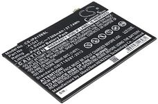 VINTRONS Battery for Apple A1547,A1