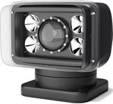 Amzwolf Go Lights Spotlight for Tru