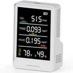 AQItech Prefessionall Indoor Air Quality Monitor with AQI Beep Alarms, 8 in 1 Portable Real-Time Detector for Home Cars Plants and Pets (Pearly White)
