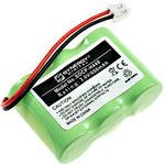 Synergy Digital Cordless Phone Battery, Compatible with Sanyo GES-PCH03 Cordless Phone, (Ni-MH, 3.6V, 600mAh) Ultra High Capacity, Replacement for Panasonic HHR-P303 Battery