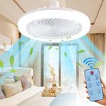 Ceiling Fan with Lights, Enclosed L