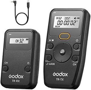 Godox TR-S