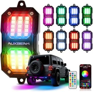 Auxbeam 8 