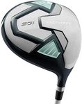 Wilson Golf Pro Staff SGI Driver MW 1, Golf Clubs for Women, Left Handed, Suitable for Beginners and Advanced, Graphite, Grey/Light Blue, WGD1515001