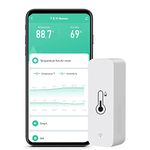 WiFi Humidity Temperature Monitor: Smart Hygrometer Thermometer for Remote Monitor and Alert, High Precision Indoor Thermometer with TUYA App, No Hub Required, Compatible with Alexa (1-pack)