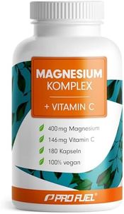 Magnesium 