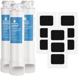 Anmumu Water Filtration Filter for 