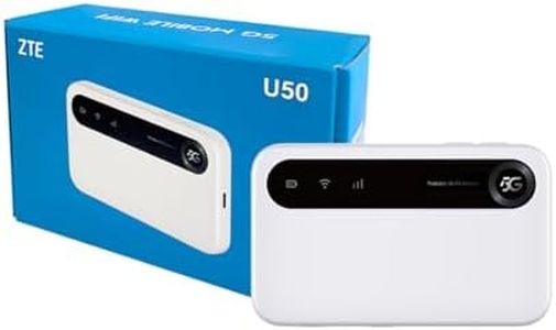 Router ZTE