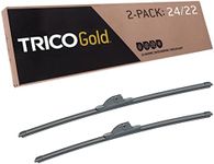 TRICO Gold