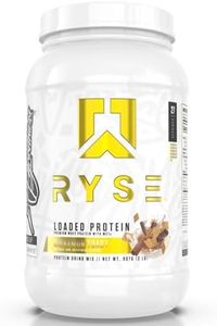 Ryse Cinna