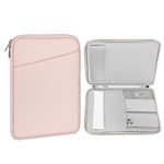 MoKo 12.9 Inch Tablet Sleeve Bag, Compatible with 13 Inch New iPad Pro M4 & Air M2 2024, iPad Pro 12.9 inch M2&M1, Galaxy Tab S8+/S9+ 12.4", Waterproof Bag Carrying Case with Pocket, Pink