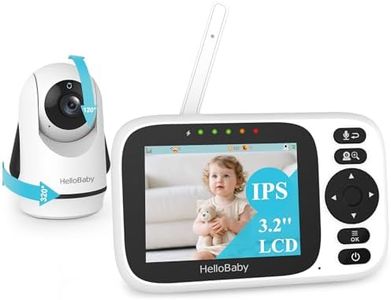 HelloBaby 