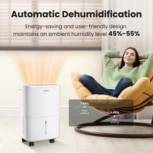 COMFEE Aqua Dry 12L Dehumidifier – Portable Home Moisture Removal