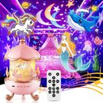 Onefire Night Light for Kids Gifts,
