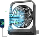 8-inch USB Portable Fan - 10400mAh Rechargeable Battery Operated Fan(28Hrs work time) - Personal Desk Fan - Battery Powered Fan use for Bedroom, Desktop, Table, Office, Camping, and Outdoor