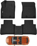 Floor Mats Fit for Nissan Rogue 202