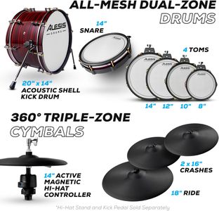 Alesis Strata Prime Electronic Drum Kit – Pro Digital Percussion Set