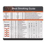 foxany Meat Smoking Guide Magnet, Wood Temperature Chart Big Fonts, 20 Meat Types & Smoking Time, Flavor Profiles & Strengths for Smoker Box, BBQ Accessories Gift Idea for Men Dad