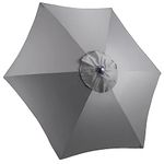 Umbrella Canopies