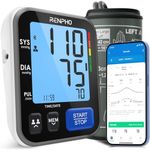 RENPHO Blood Pressure Monitor for H